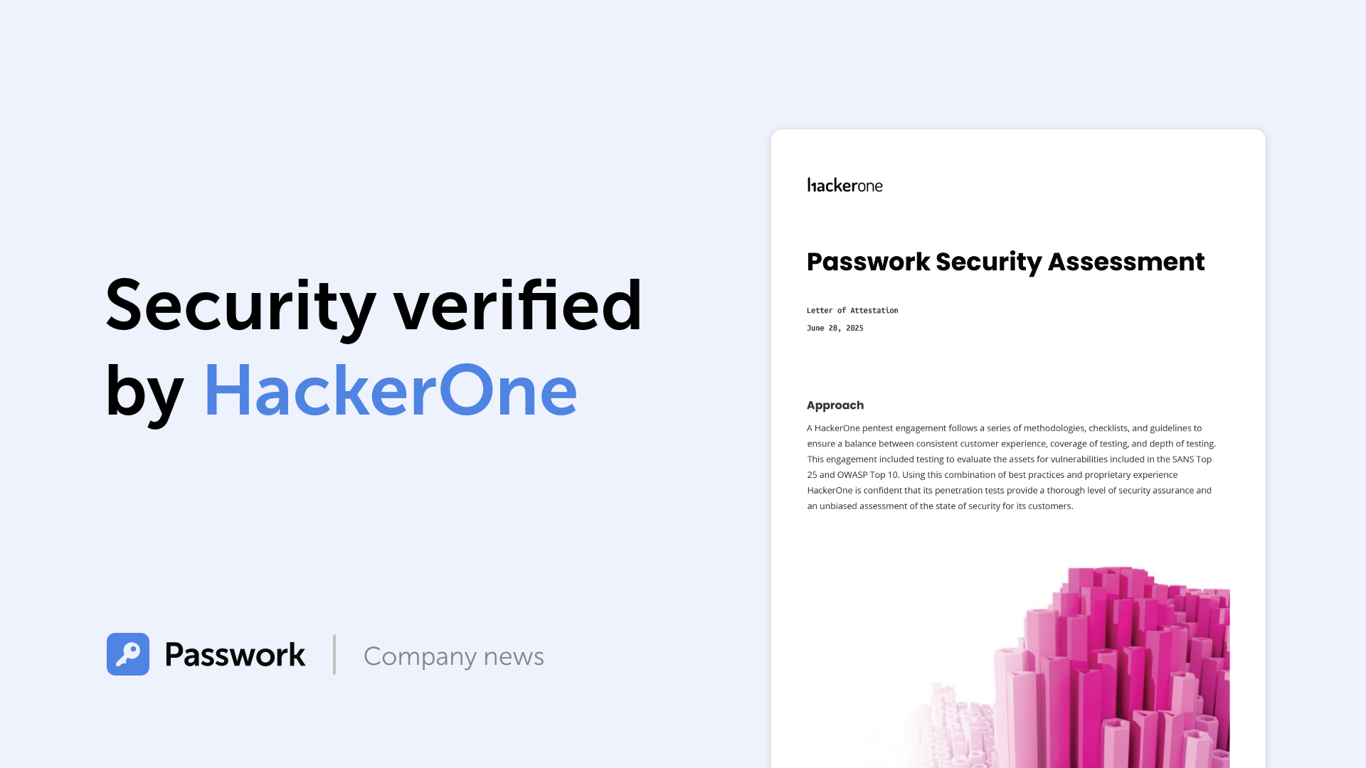 Passwork 7: Sicherheit verifiziert durch HackerOne