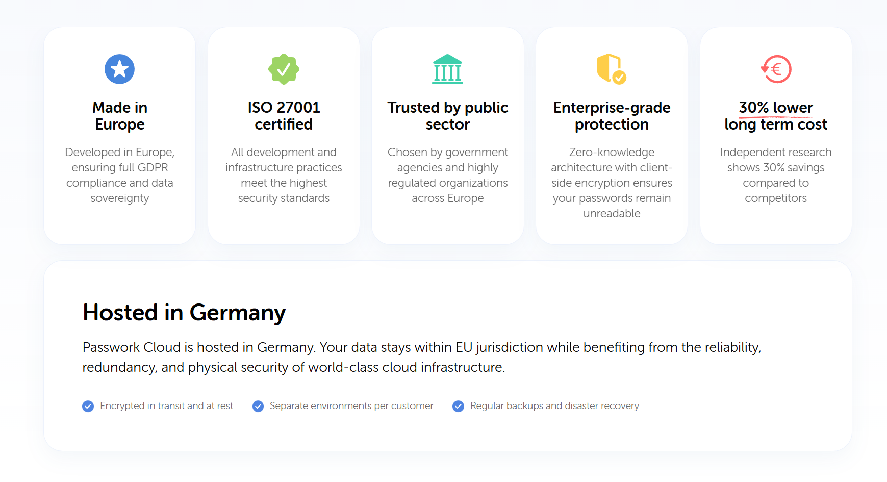 Passwork Cloud is hosted in Germany. All data stays within EU jurisdiction, processed and stored under EU law.